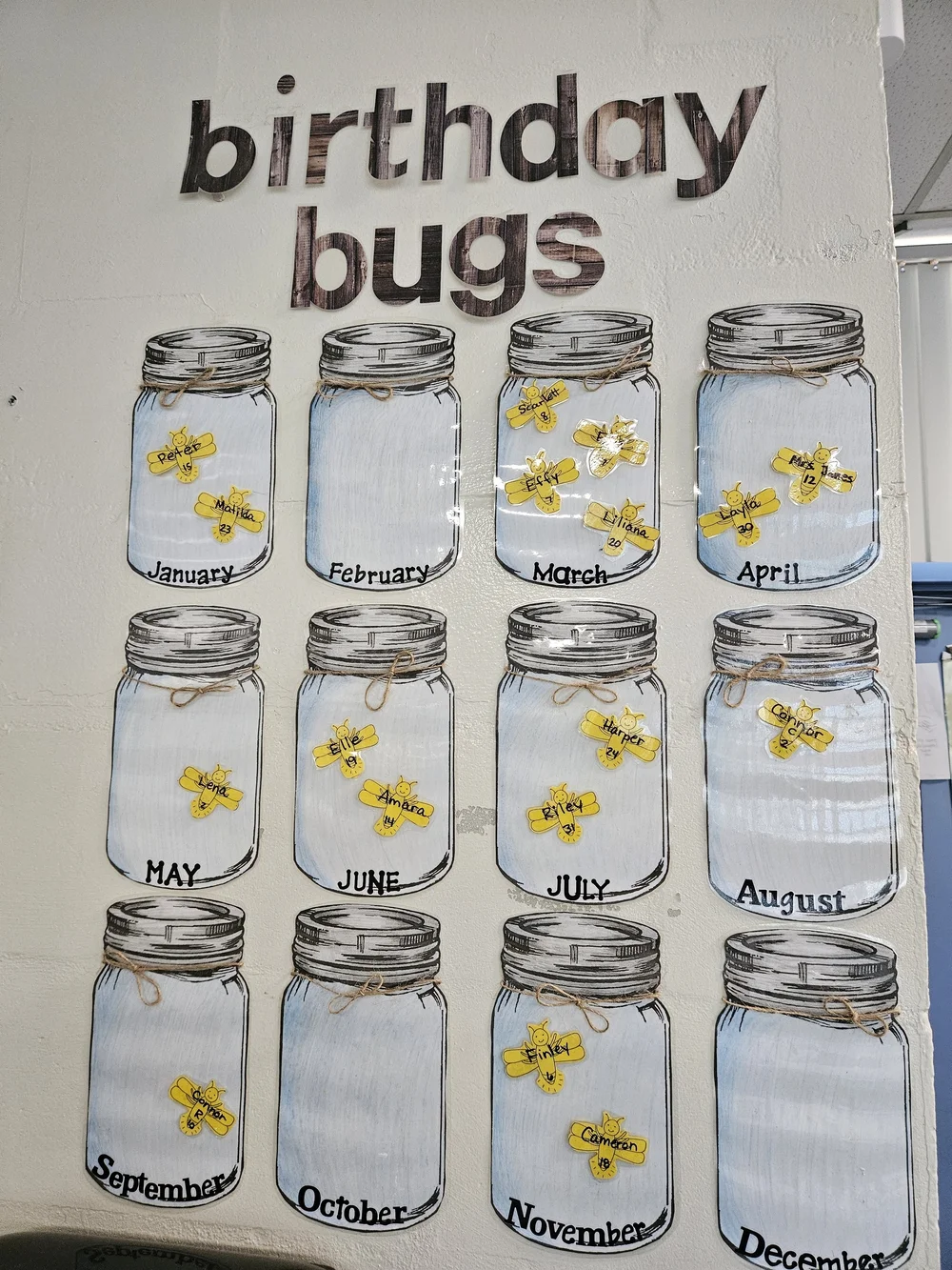 Classroom Camp Theme Decor: Behavior Chart, Rules, Birthday Display, Etc